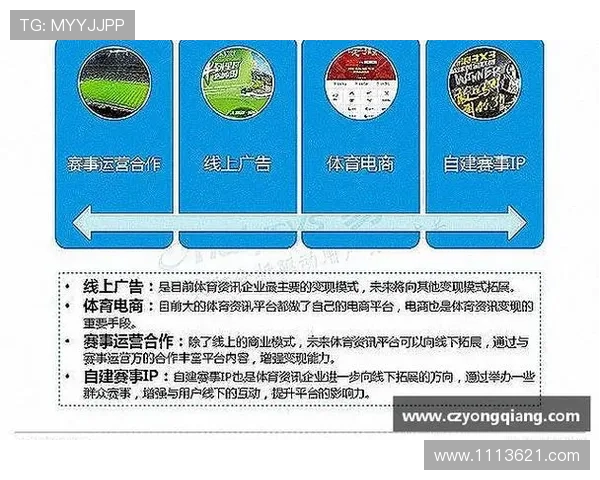 ng体育：运动爱好者的交流与分享平台